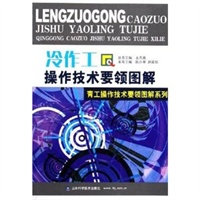 冷作工操作技术要领图解——青工操作技术要领图解系列