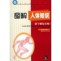 图解人体知识：你了解自己吗？
