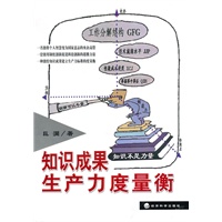 知识成果生产力度量衡