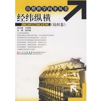 经纬纵横(纺织卷)