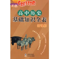 高中历史基础知识全表