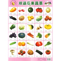 双语瓜果蔬菜·金葫芦凹凸版挂图(注音版）