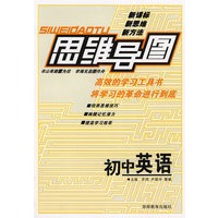 思维导图：初中英语