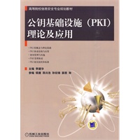 公钥基础设施（PKI)理论及应用