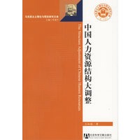中国人力资源结构大调整