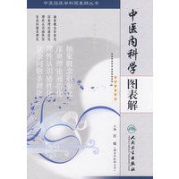中医基础学科图表解丛书——中医内科学图表解