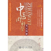 中医内科学笔记图解