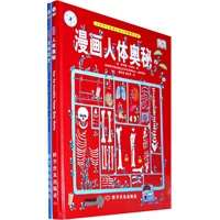 发明简史