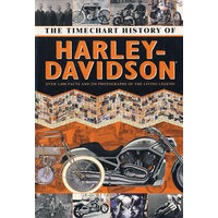 哈雷摩托历史 HARLEY-DAVIDSON