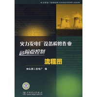 火力发电厂设备检修作业危险点控制流程图