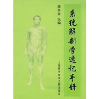 系统解剖学速记手册