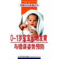 0--1岁宝宝运动发育与错误姿势预防