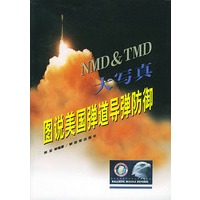 图说美国弹道导弹防御