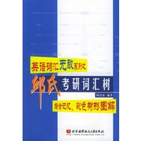 英语词汇无敌系列之邱氏考研词汇树综合记忆