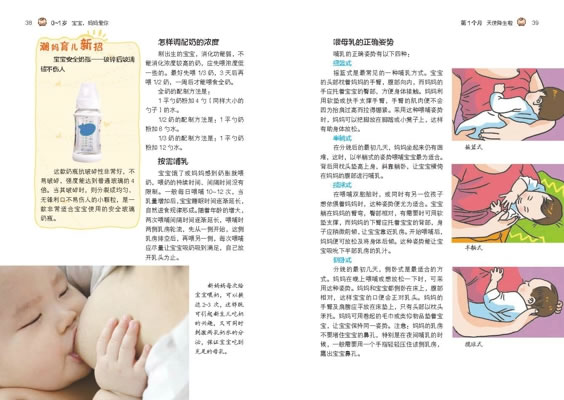 《儿研所主任医师0-3岁育儿经(首都儿研所营养