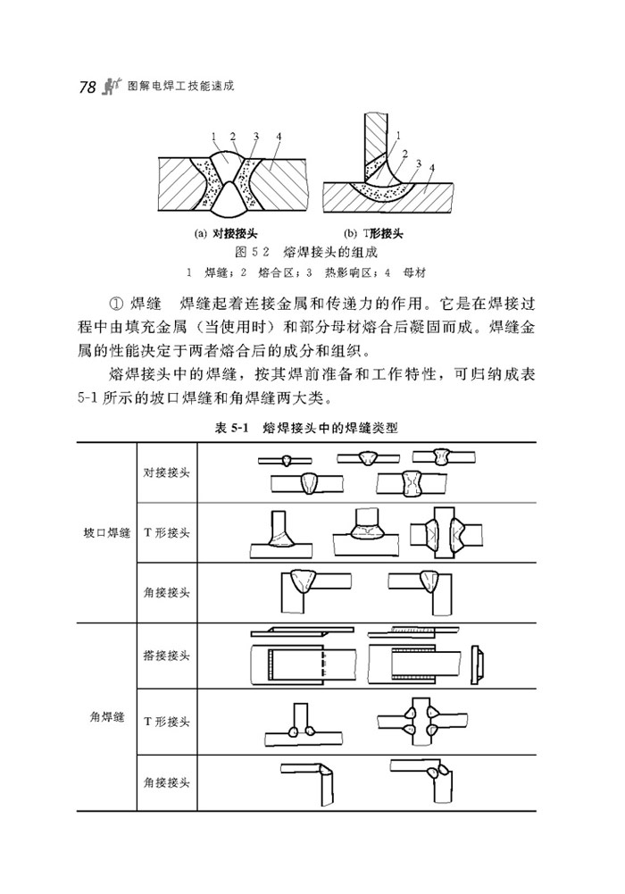 图解电焊工技能速成