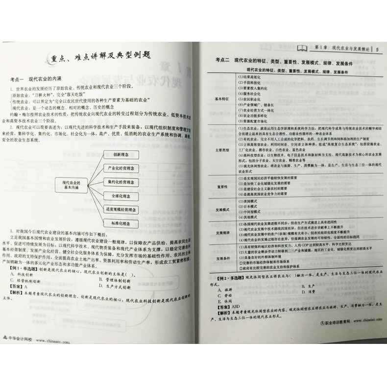 2019经济师 农业_农业经济专业知识与实务初级(2)
