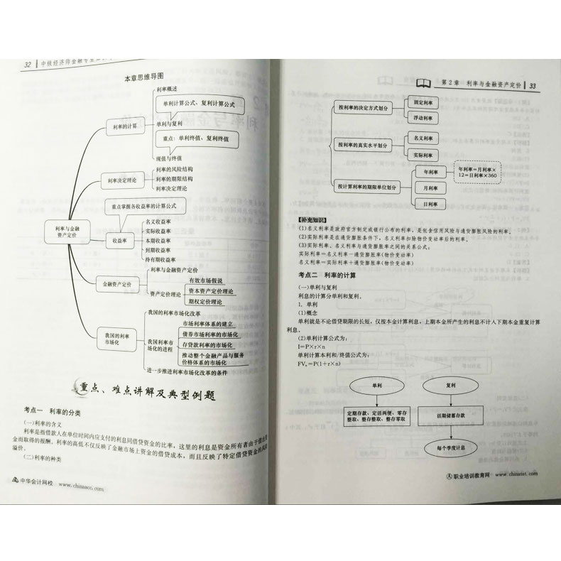 2019金融经济师书_中级经济师2015金融专业用书(2)