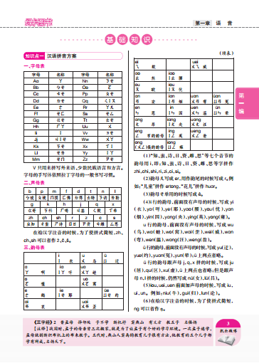 2016PASS绿卡版初中语文知识大全 中考高分