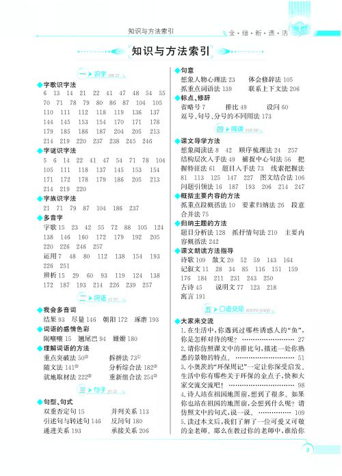 2011-12年上学期四年级语文期末试卷分析