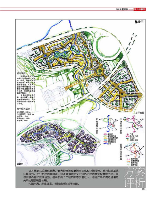 农家乐规划 鱼塘展示