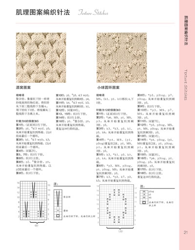 手工/diy 毛线编织/绳编 花样编织针法大全(实用编织工具书,200种编织