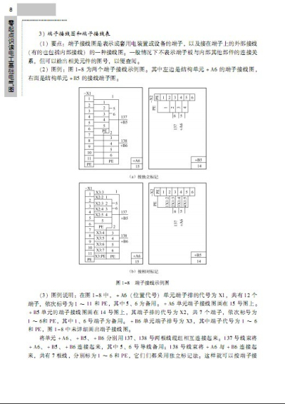 零起点识读电工基础电气图-图书杂志-小说-中国