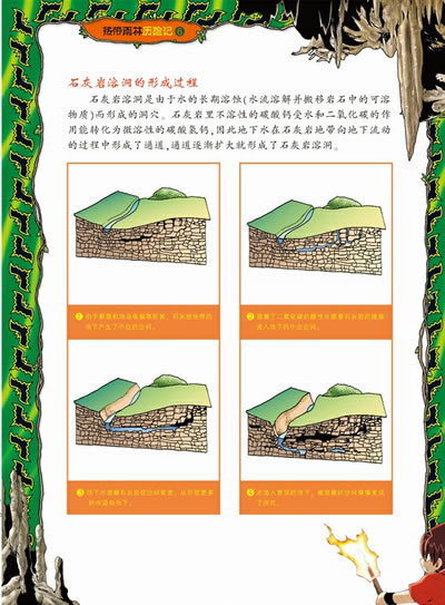 插图