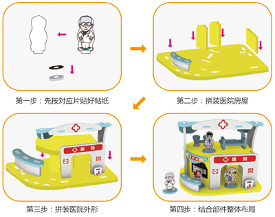 儿童益智手工拼插-迷你医院