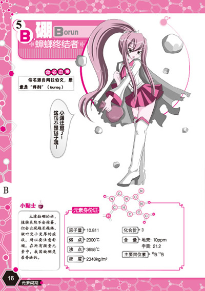 《<em>美少女图典</em>-元素周期》卷语同盟