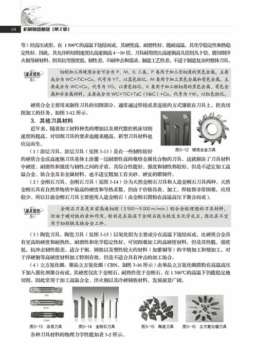 挑战杯项目书的格式 201409291548124360.jpg